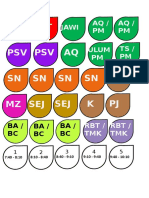 Jadual Label1