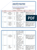 Proiectarea Unitatilor de Învățare a.v.a.P Clasa a-II-A 