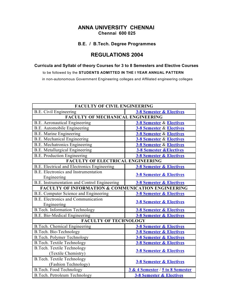 Anna University B.E. Regulations 2004 | PDF | Science And Technology ...
