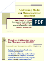 Addressing Modes in 8086/8088 Microprocessors