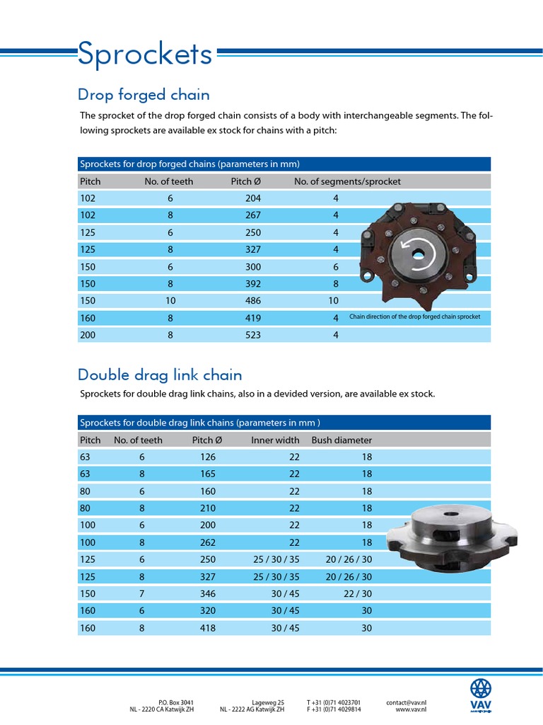 Sprocket Specifications for Drop Formed and Double Drag Link Chains