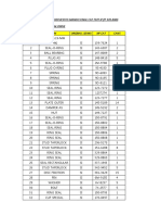 Lista de Repuestos Mando Final Cat 797F PDF
