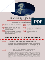 David Hume Infografia