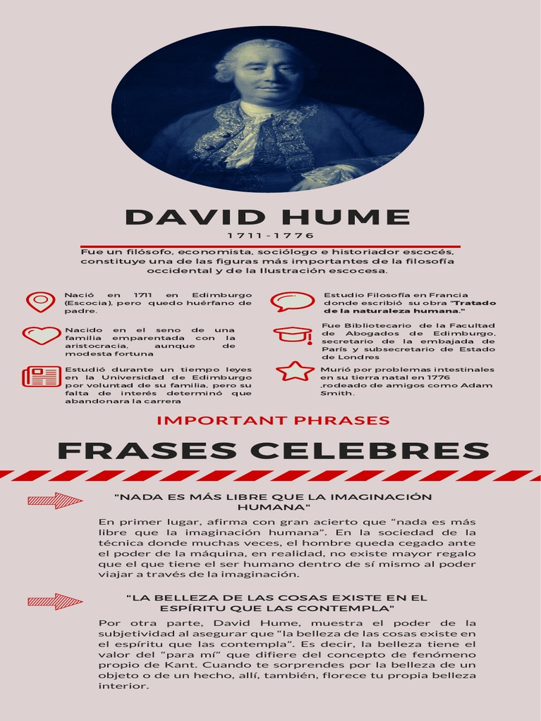 DAVID HUME INFOGRAFIA David Hume Empirismo