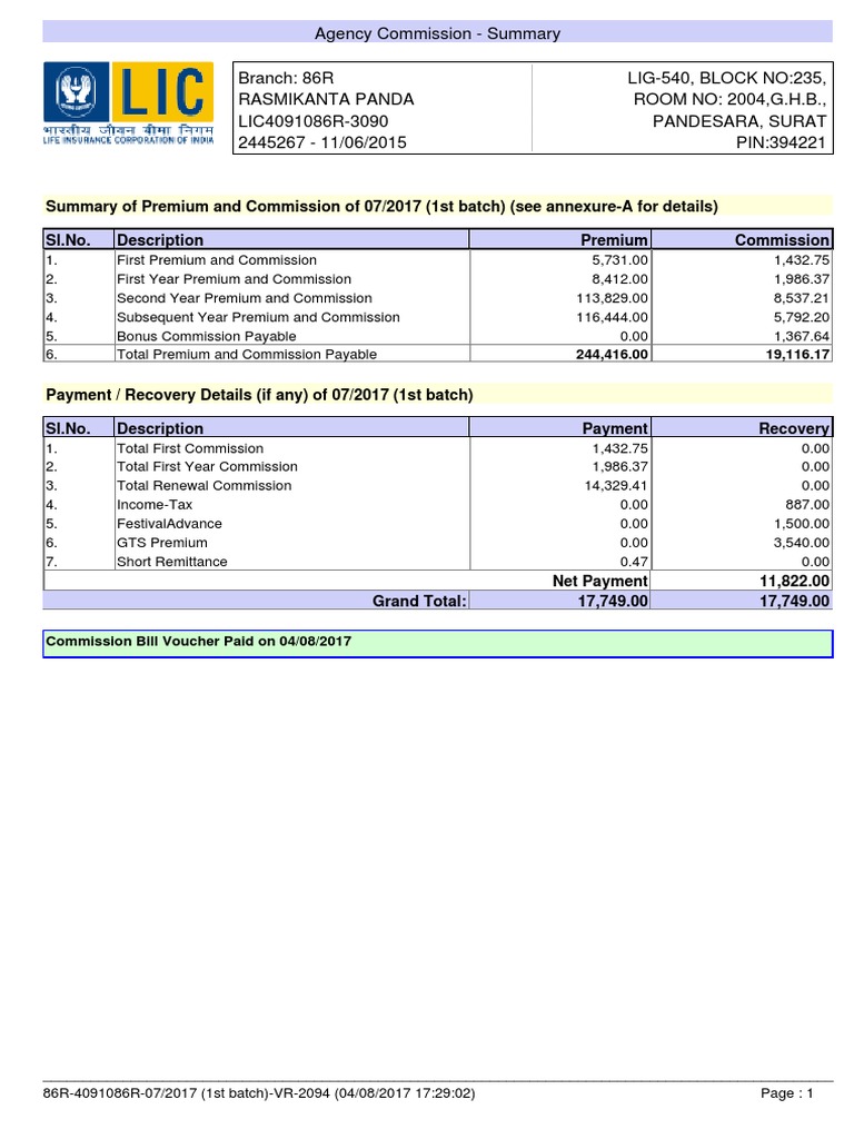 Agent Commission Summary | PDF | Finance & Money Management