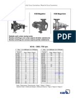 Catalogo_KSB.pdf