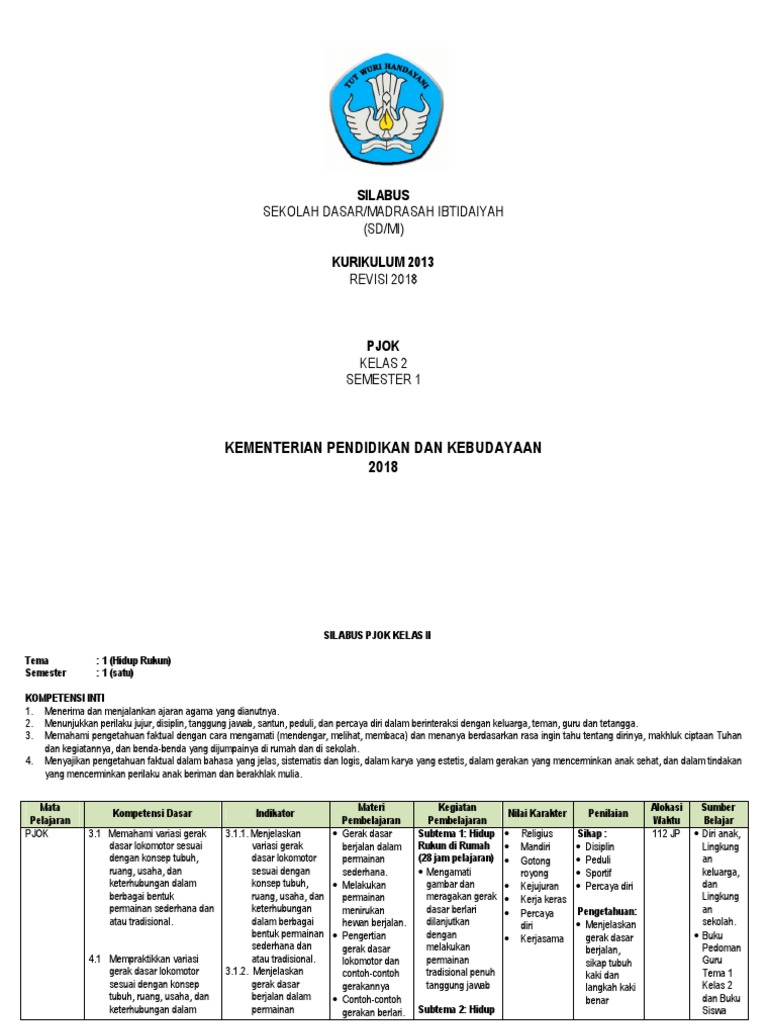 Silabus Pjok Kelas 2 Sd Pdf