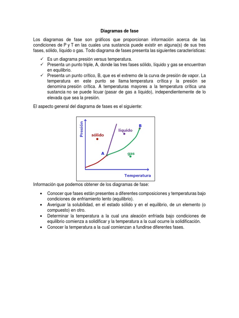 Diagramas de Fases PDF | PDF | Fase (materia) | Diagrama de fases