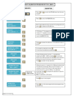 Calibration Procedure For TUC 6 BLMS PDF