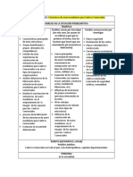 Ejemplo de Una Situación Problematica - Ingenieria Civil