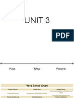 Ac. 1 Unit 3 PDF