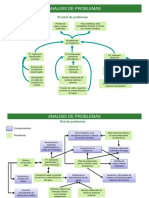 2.1. Arbol de Problemas vs. A. Objetivos OK