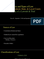 Court Structure and Laws Intro