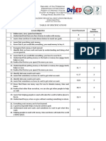 Cottage Road, Bacolod City: Lesson Objective Item Placement Item Questions