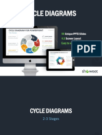 Cycles-Showeet(standard).pptx