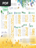 Bachflowers Pendulum Chart | PDF | Bach Flower Remedies | Plants