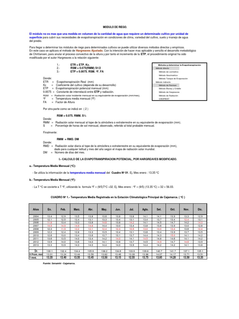 Modelo de Calculo de Modulo de Riego | PDF | Evapotranspiración | Plantas