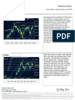 Relatório Diário BR Advisors 22-10-2019