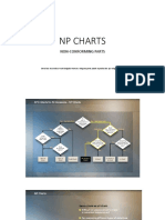 Np - c - u Charts 31 Oct 2017 (2) - Alumnos