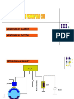 Sistem Pengapian PDF