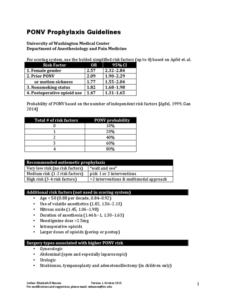 PONV Prophylaxis Guidelines Risk Factor OR 95 CI PDF Drugs Medicine