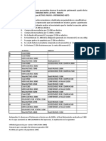 Ejercicio 7 Desarrollo Evolucion Patrimonial