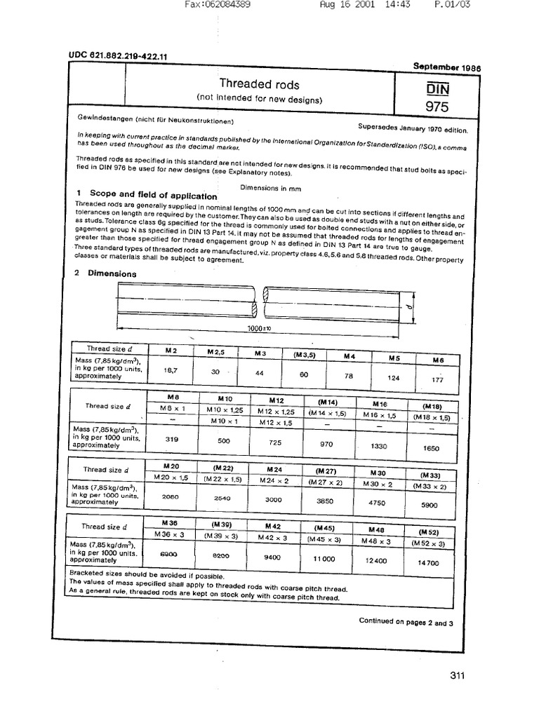 Din 975 PDF | PDF