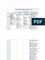 Actividad 1