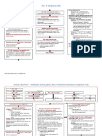 CivPro_Flowchart (Rules 40-45)