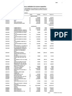 Precios y Cantidades de Recursos Requeridos: Página