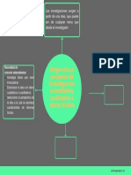 Mind Map PDF