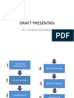 Draft Presentasi: By: Hasna Salsabila