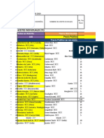  Calculadora dlāTIERRA - dōTERRA 3.0 7 Mayo 2019