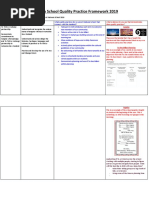 2026 Teaching Standards Overview | PDF | Learning | Curriculum