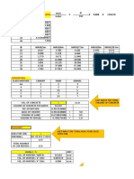 My Basic Estimate Guide