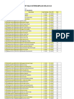 F KD Ket Prakarya 8-D