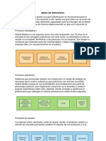 Mapa de Procesos