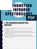 Introduction To Infrared Spectros