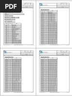 Output