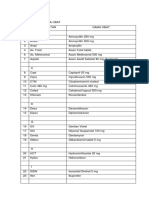 Daftar Singkatan Obat