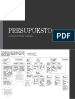 presupuesto