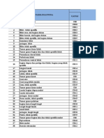 DIAGNOSA-PENYAKIT-TUMOR-DAN-KANGKER.xlsx