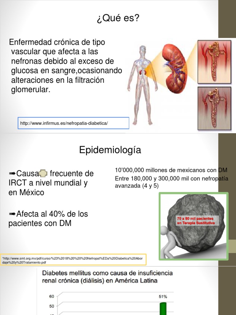 nefropatía diabética pdf 2021