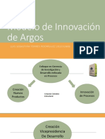 Modelo de Innovación de Argos