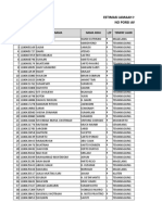 Estimasi Data Jamaah Haji Kab. Temanggung 2020