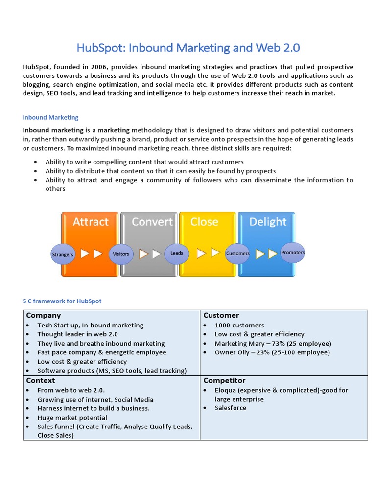 hubspot inbound marketing and web 2 0 case study pdf