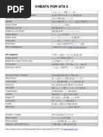 GTA V PC Keyboard Controls Guide | PDF | Computer Keyboard | Vehicles