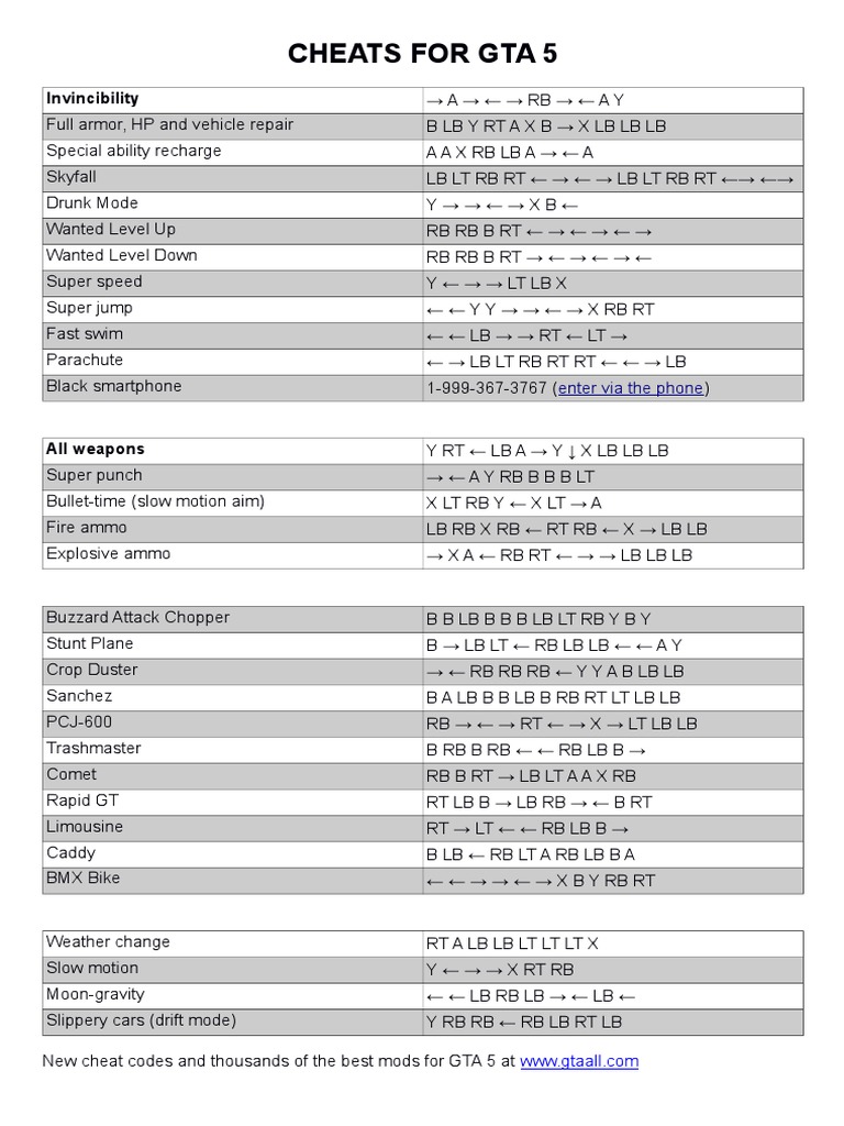Gta 5 Cheats Xbox 360 en | PDF