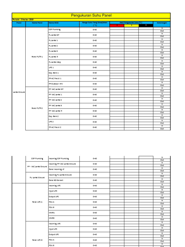 October 2019 Temperature Monitoring Report Of Electrical Panels In A