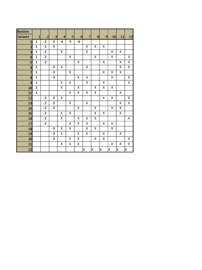 Loto Predictions and Schemes Today | PDF
